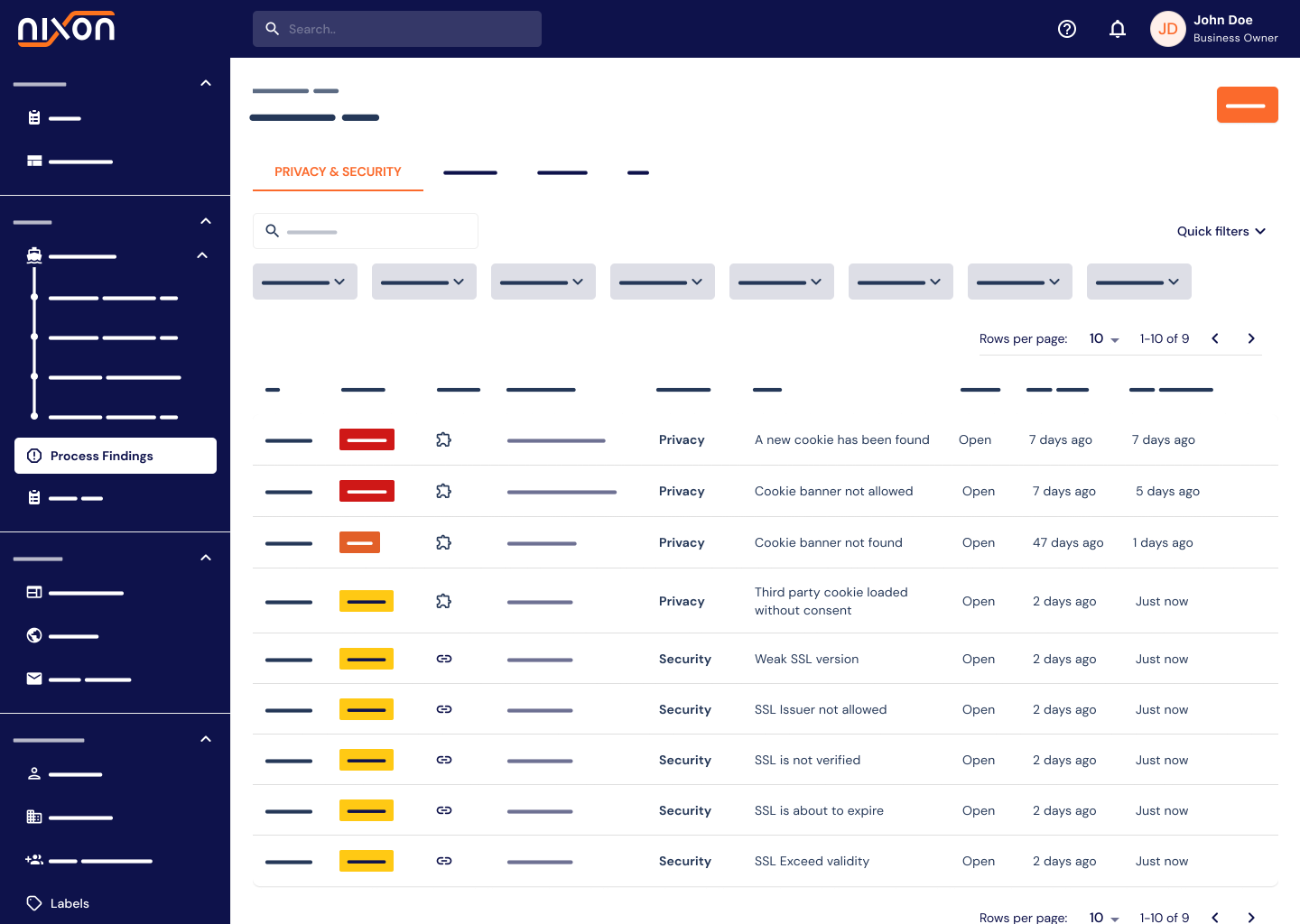 Privacy & Security compliance Privacy & Security compliance