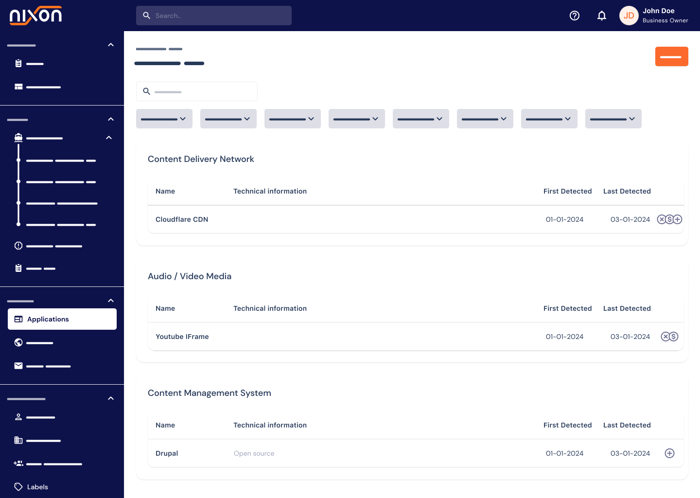 Resource Management Resource Management