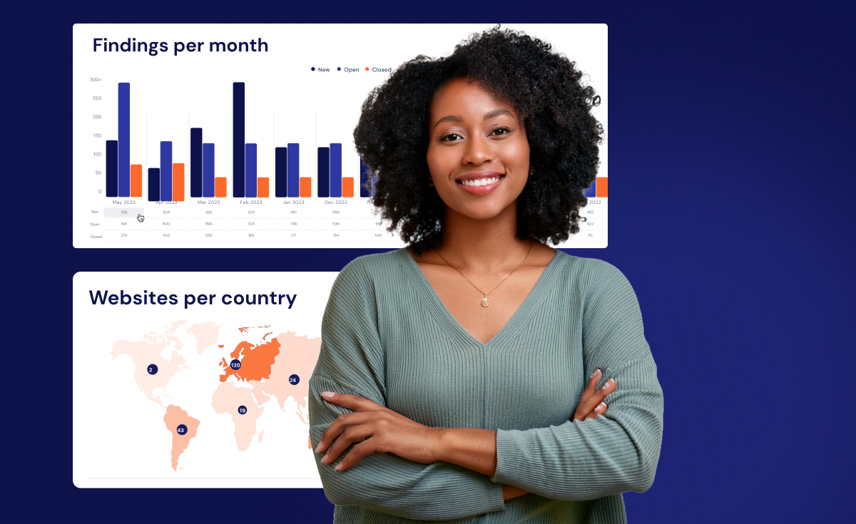 Nixon Digital | Optimize Website Privacy, Security & Performance